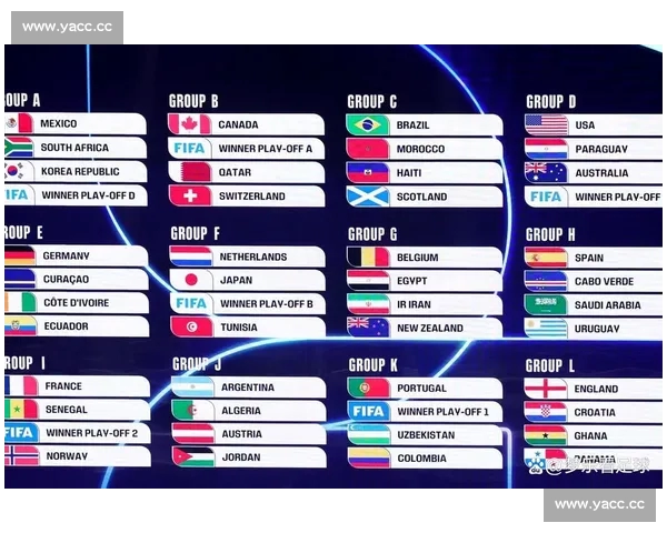 2026年世界杯赛程全面解析及各阶段重要赛事时间安排