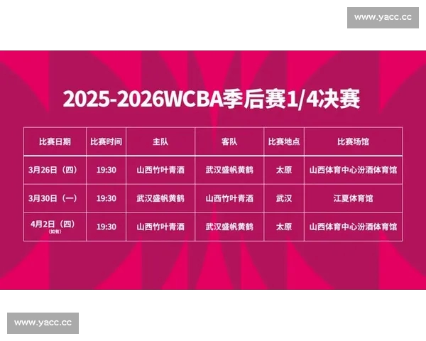 2026年CBA赛程全面查询，实时更新比赛时间与对阵信息